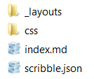 files created